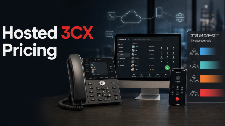 Hosted 3CX pricing based on simultaneous-call capacity