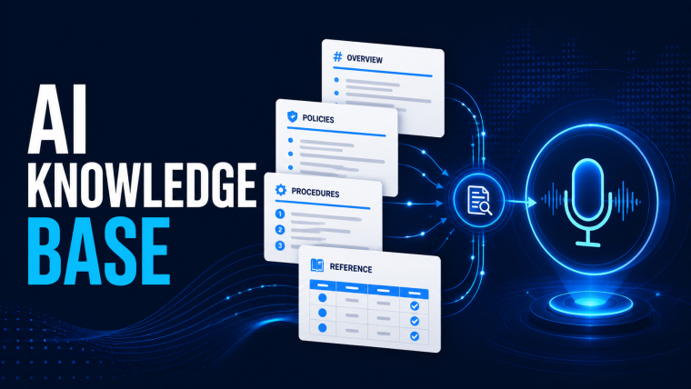 Structured documents feeding accurate information to a 3CX AI voice agent