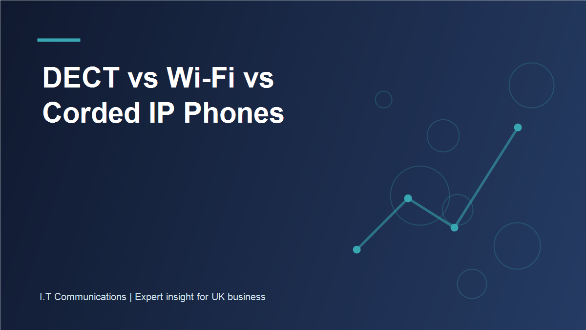 DECT handset, Wi-Fi phone and corded IP desk phone compared for business use