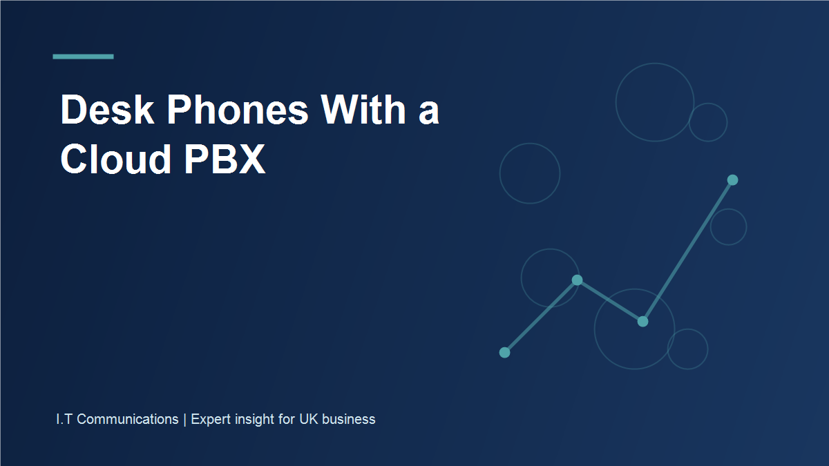 Cloud PBX connected to both an IP desk phone and desktop softphone