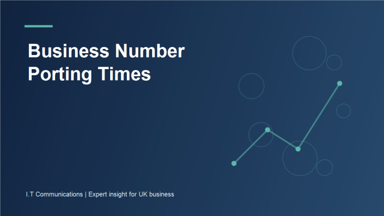 Calendar and telephone-number migration plan for a UK business