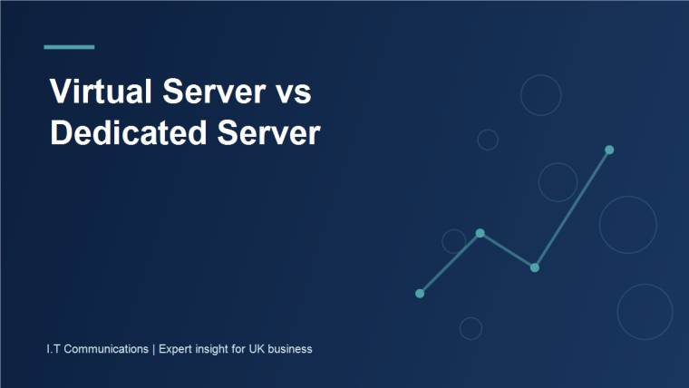 Virtual machines on a shared host compared with a dedicated physical server