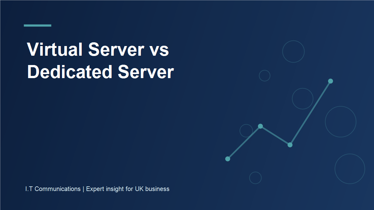 Virtual machines on a shared host compared with a dedicated physical server