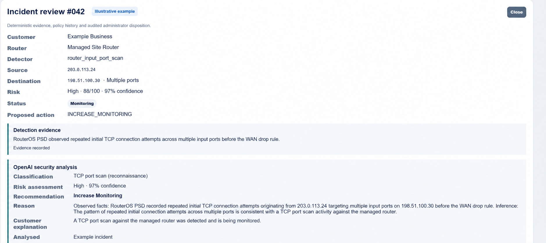 Illustrative anonymised incident review showing detection evidence and AI security analysis