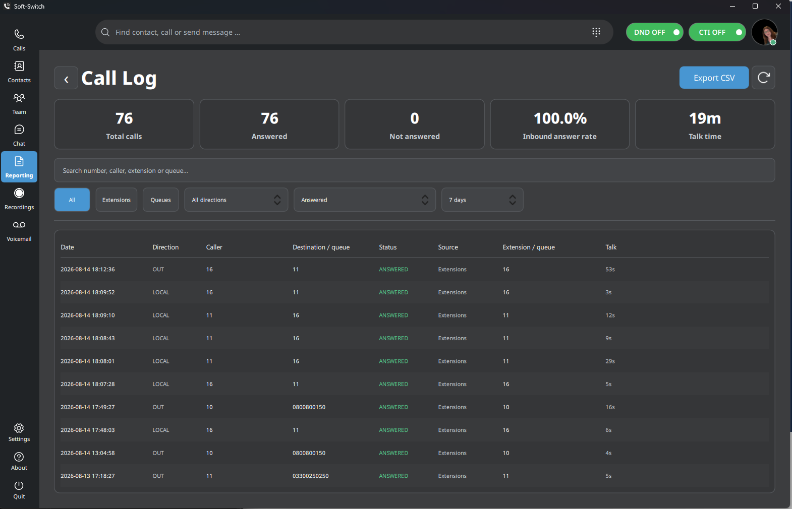 Call reporting and performance dashboard in Soft-Switch VoIP APP